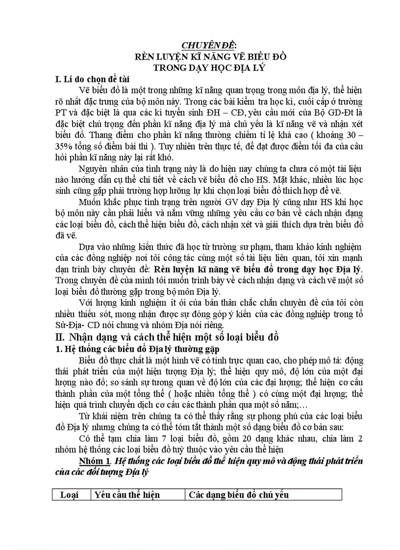 image for page Ky nang dl