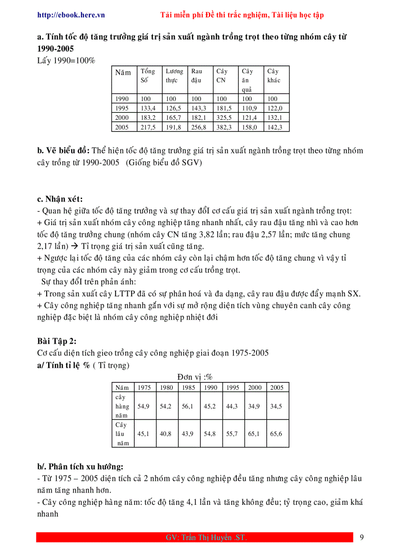 image for page Kỹ năng vẽ biểu đồ ôn thi ĐH CĐ môn Địa Lý hay