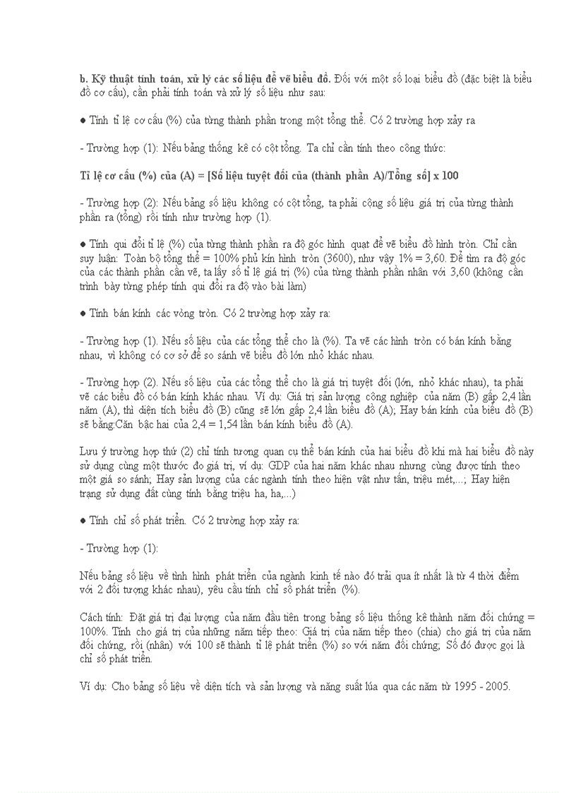 image for page Kỹ năng vẽ biểu đồ phân tích số liệu