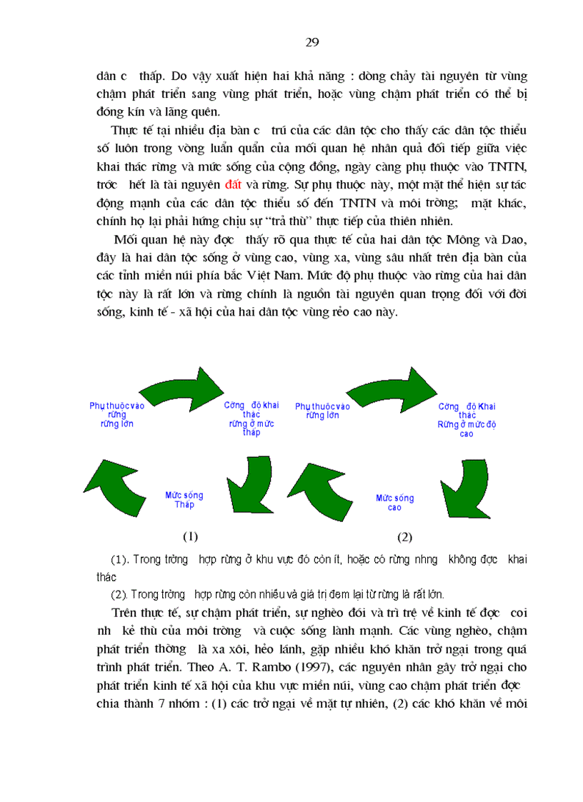 image for page Luận án Tiến Sĩ của Thầy Phương Chương 1
