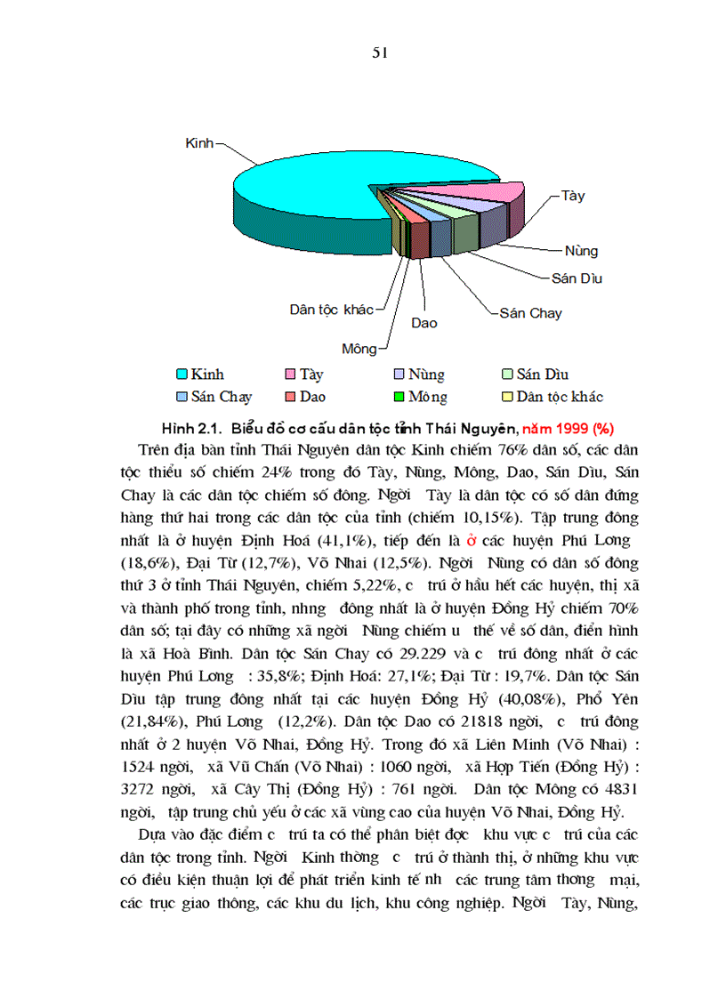 image for page Luận án Tiến Sĩ của Thầy Phương Chương 2