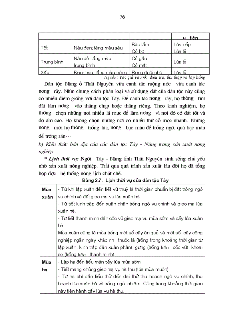 image for page Luận án Tiến Sĩ của Thầy Phương Chương 2