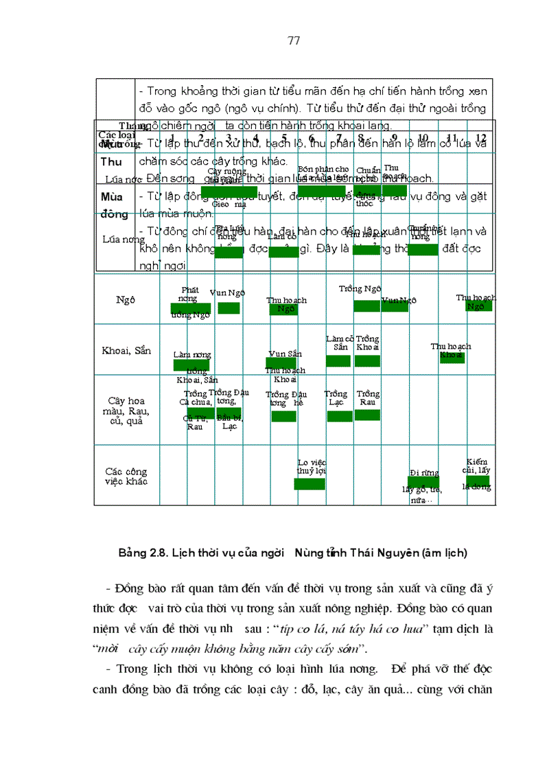 image for page Luận án Tiến Sĩ của Thầy Phương Chương 2