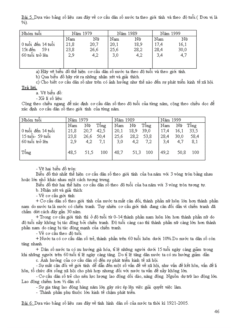 image for page Lý thuyết địa lí 12