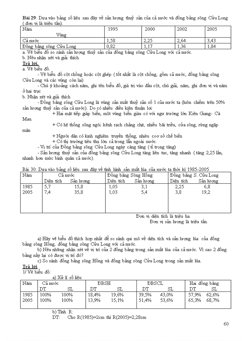 image for page Lý thuyết địa lí 12