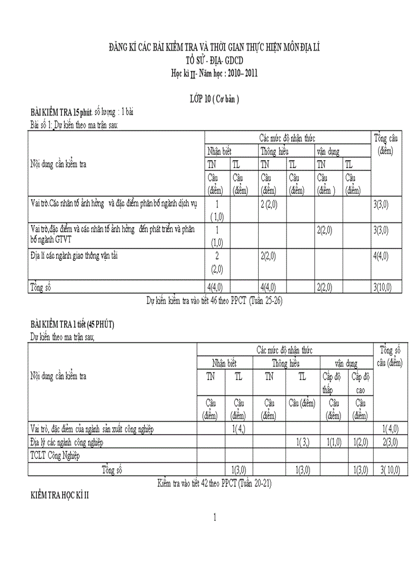 image for page Ma tran mon Dia ly
