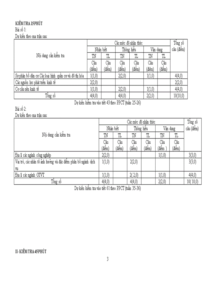 image for page Ma tran mon Dia ly