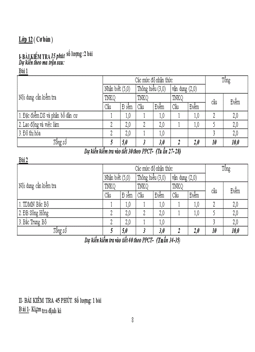 image for page Ma tran mon Dia ly