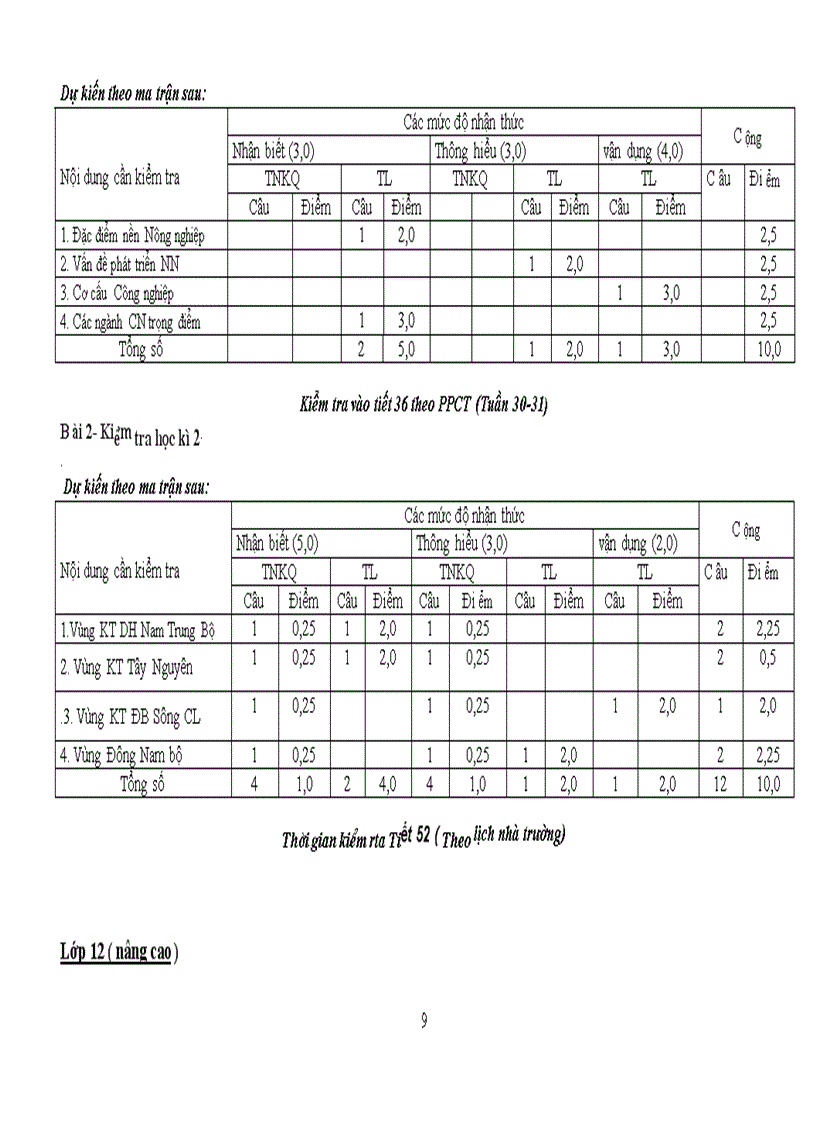 image for page Ma tran mon Dia ly