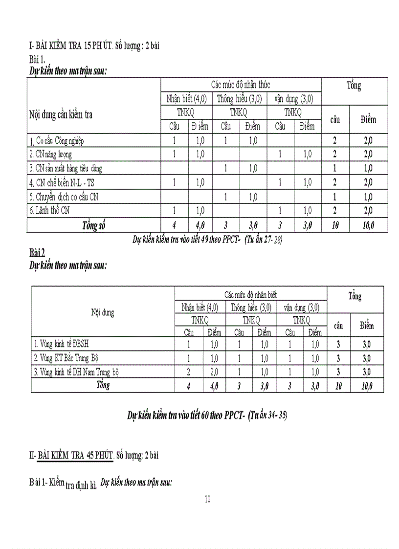 image for page Ma tran mon Dia ly