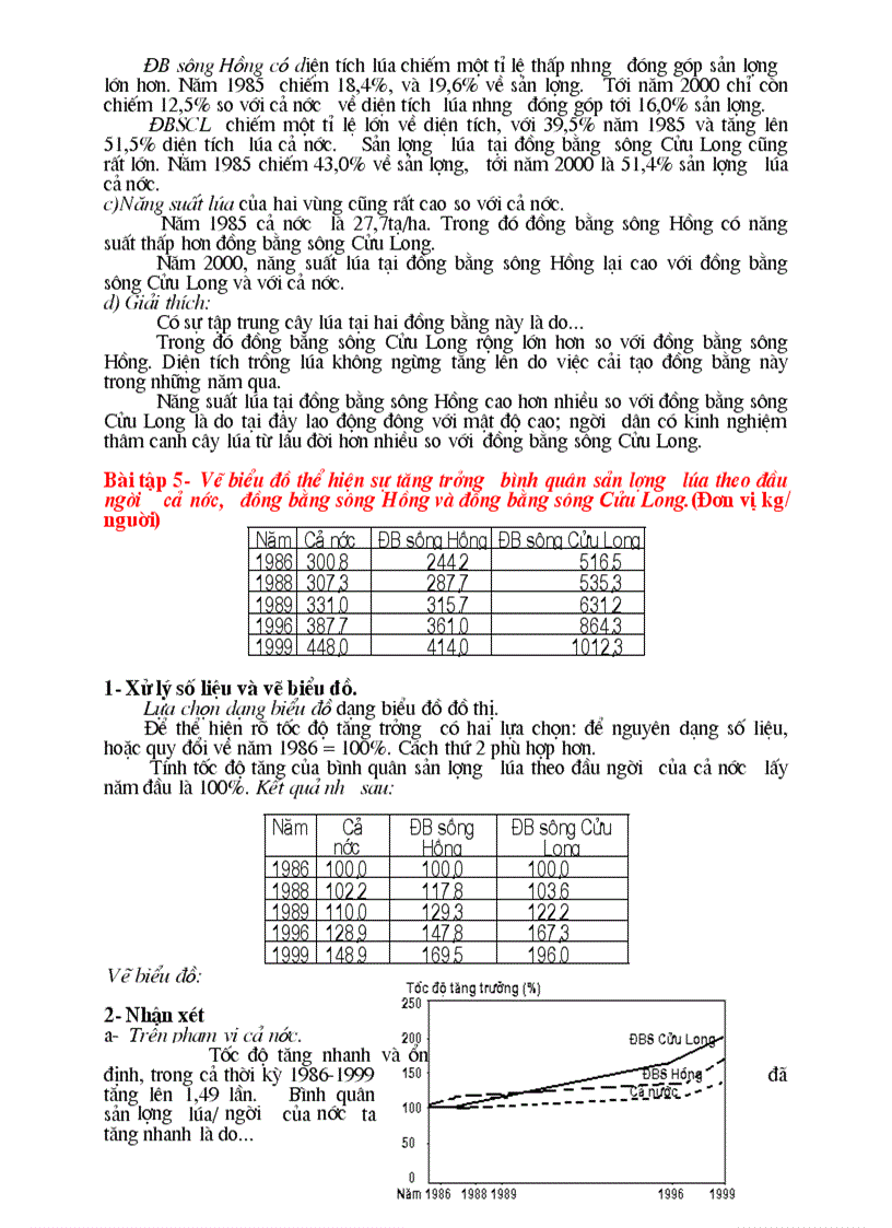 image for page Một số dạng câu hỏi so sánh ôn thi TN ĐH