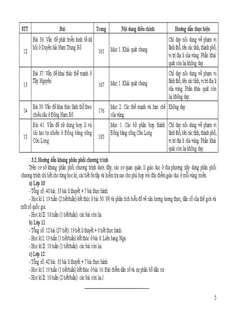 image for page Nội dung giảm tải địa lí 12