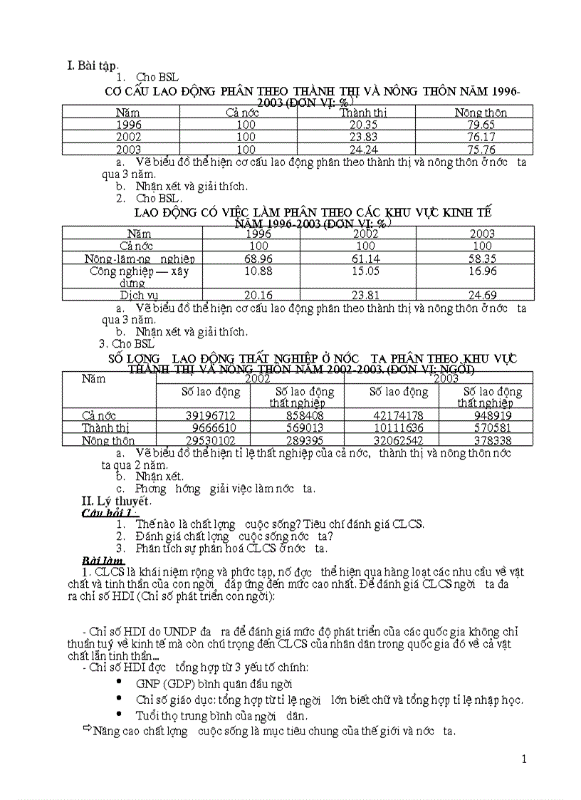 image for page Ôn thi Đại Học cấp tốc phần dân cư nông nghiệp thí điểm