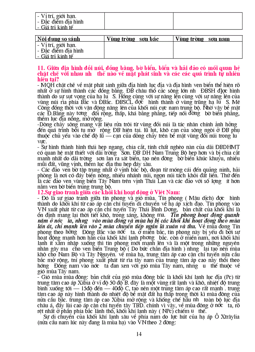 image for page On thi hsg 08 09