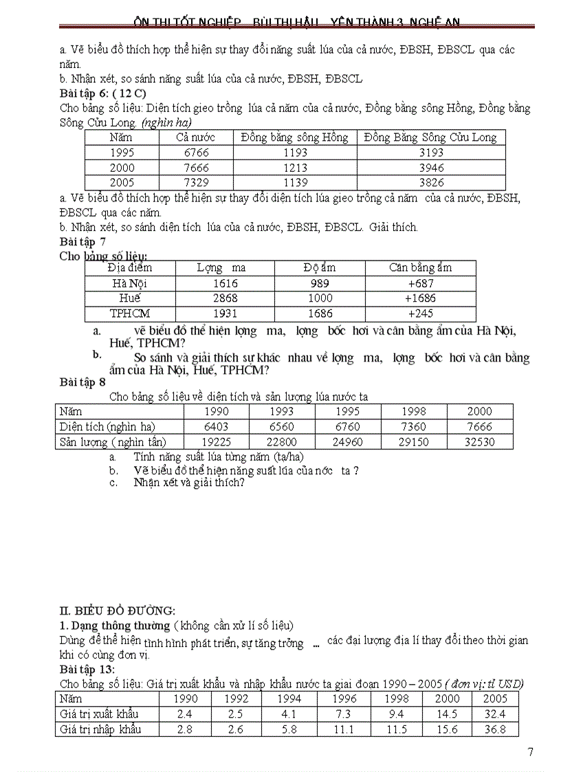 image for page On thi phan thuc hanh Dia 12 saved