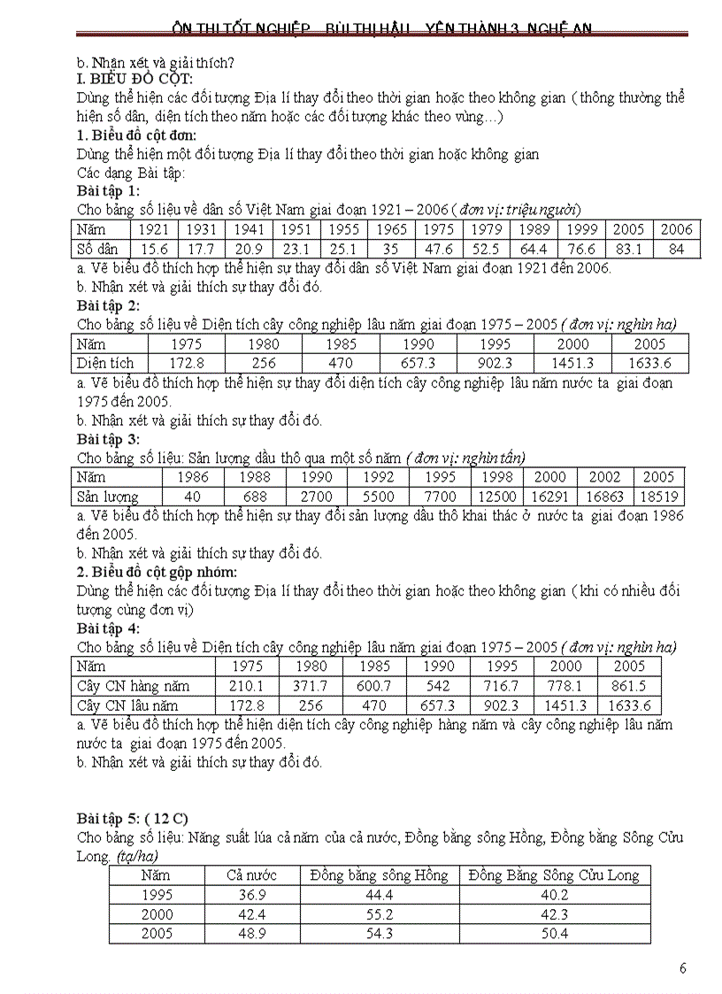 image for page On thi phan thuc hanh