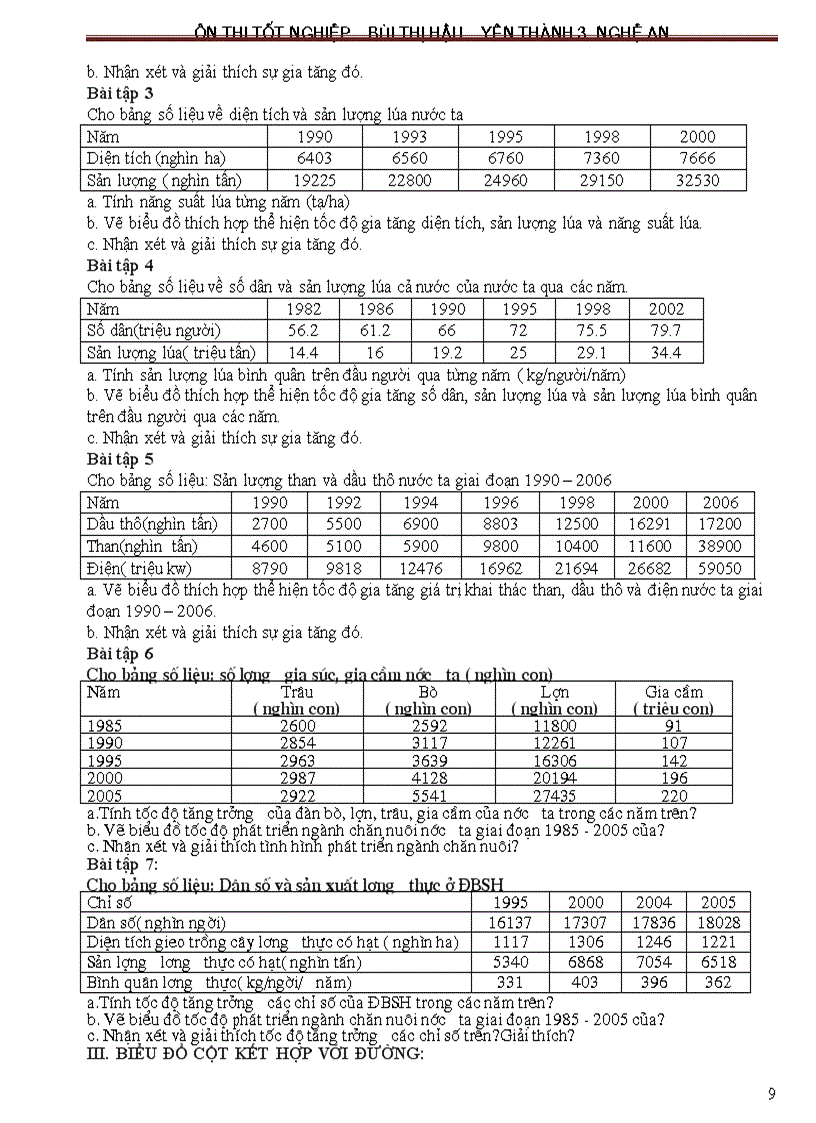 image for page On thi phan thuc hanh