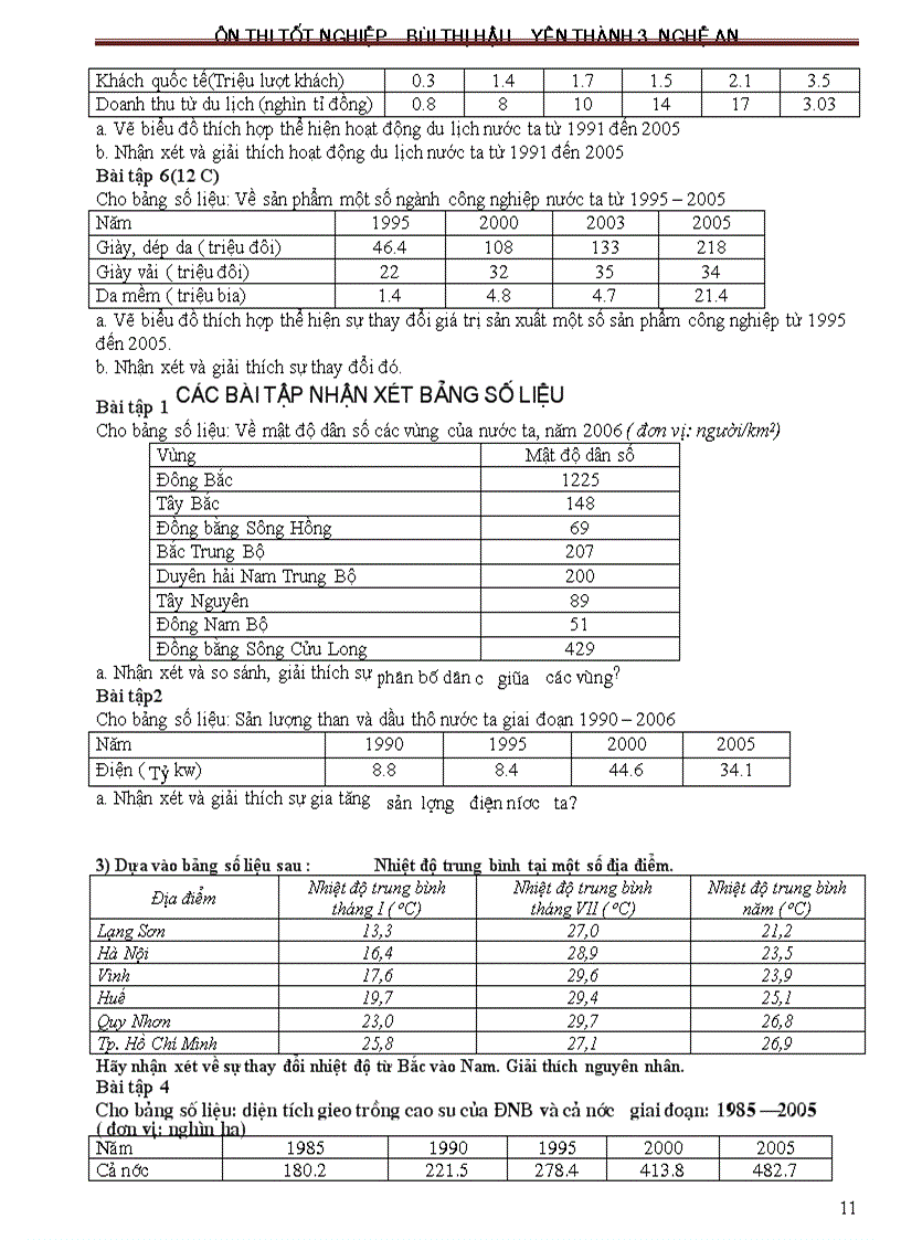 image for page On thi phan thuc hanh