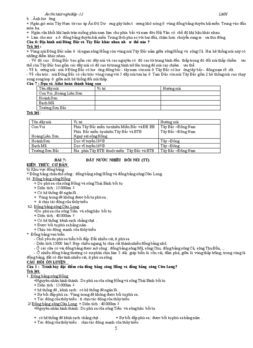 image for page Ôn thi TN 12 Năm 2011