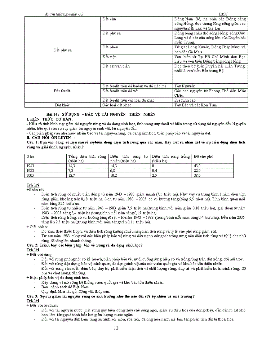 image for page Ôn thi TN 12 Năm 2011