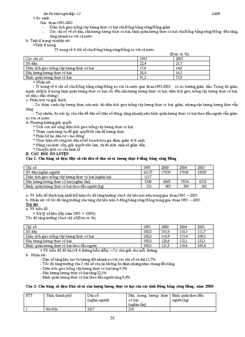 image for page Ôn thi TN 12 Năm 2011