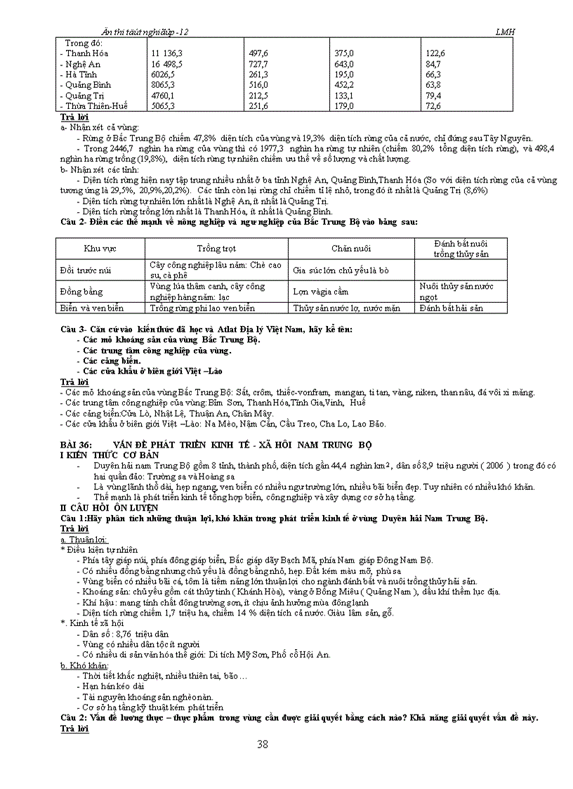 image for page Ôn thi TN 12 Năm 2011