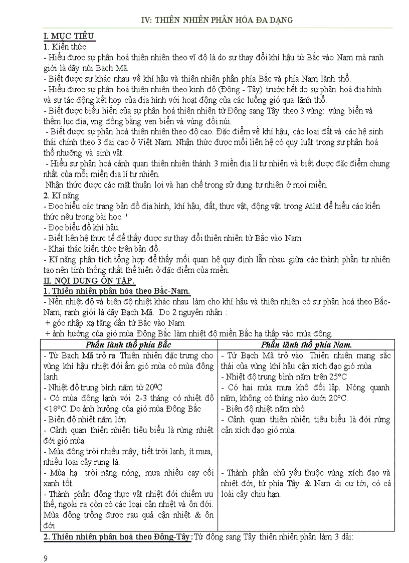 image for page Ôn thi tn theo chuẩn 2012