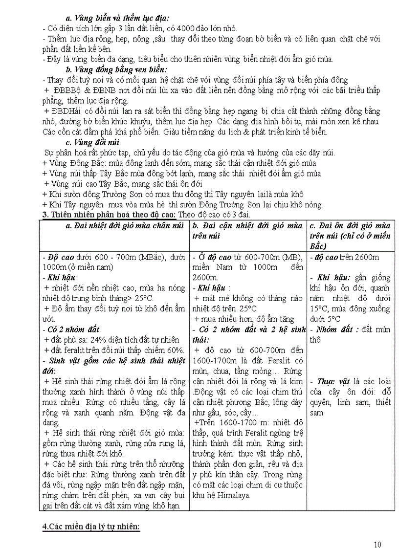 image for page Ôn thi tn theo chuẩn 2012