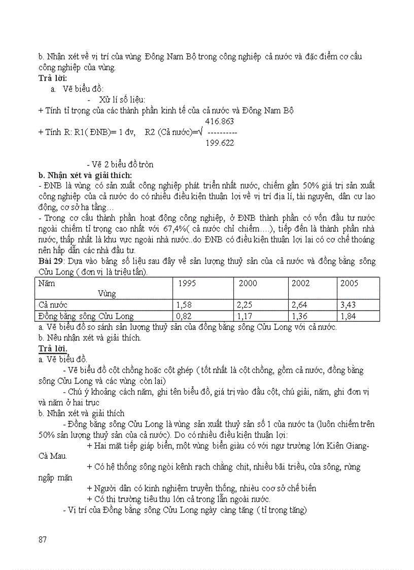 image for page Ôn thi tn theo chuẩn 2012