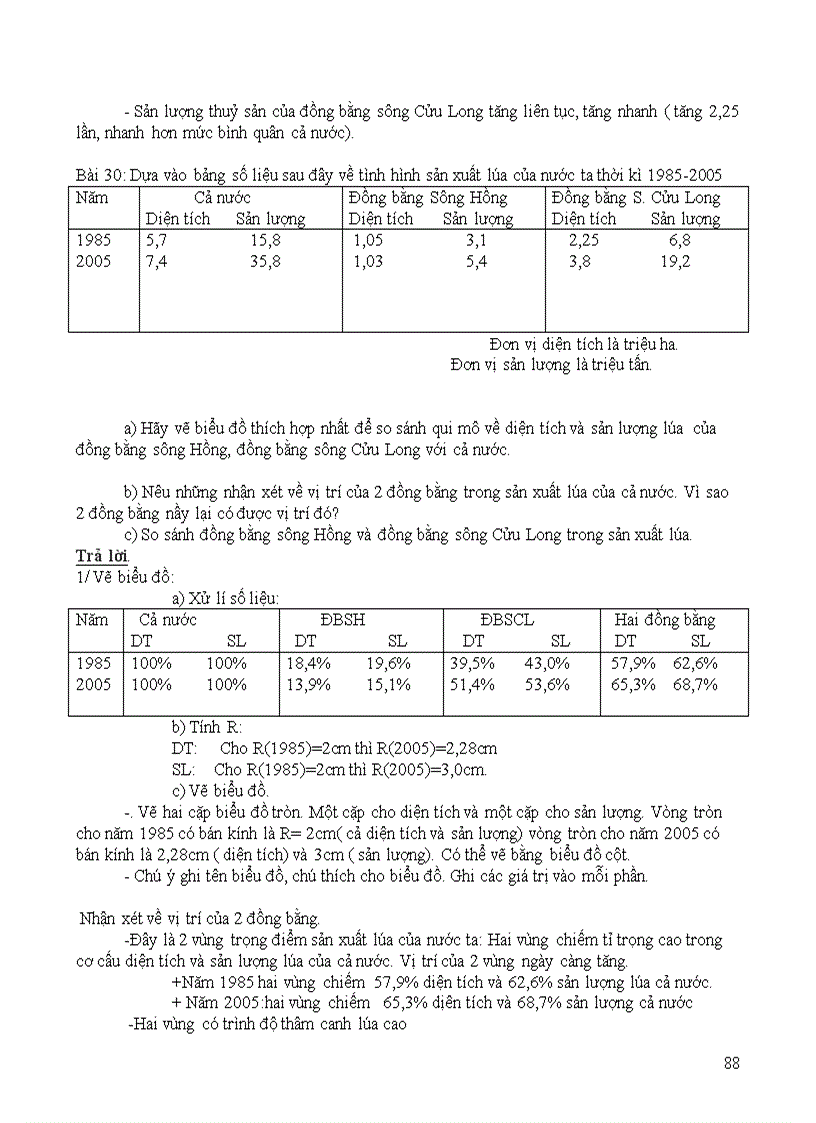 image for page Ôn thi tn theo chuẩn 2012