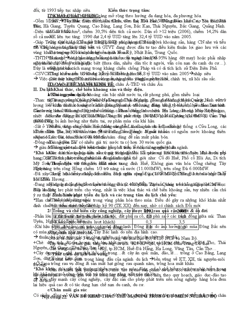 image for page On thi tn