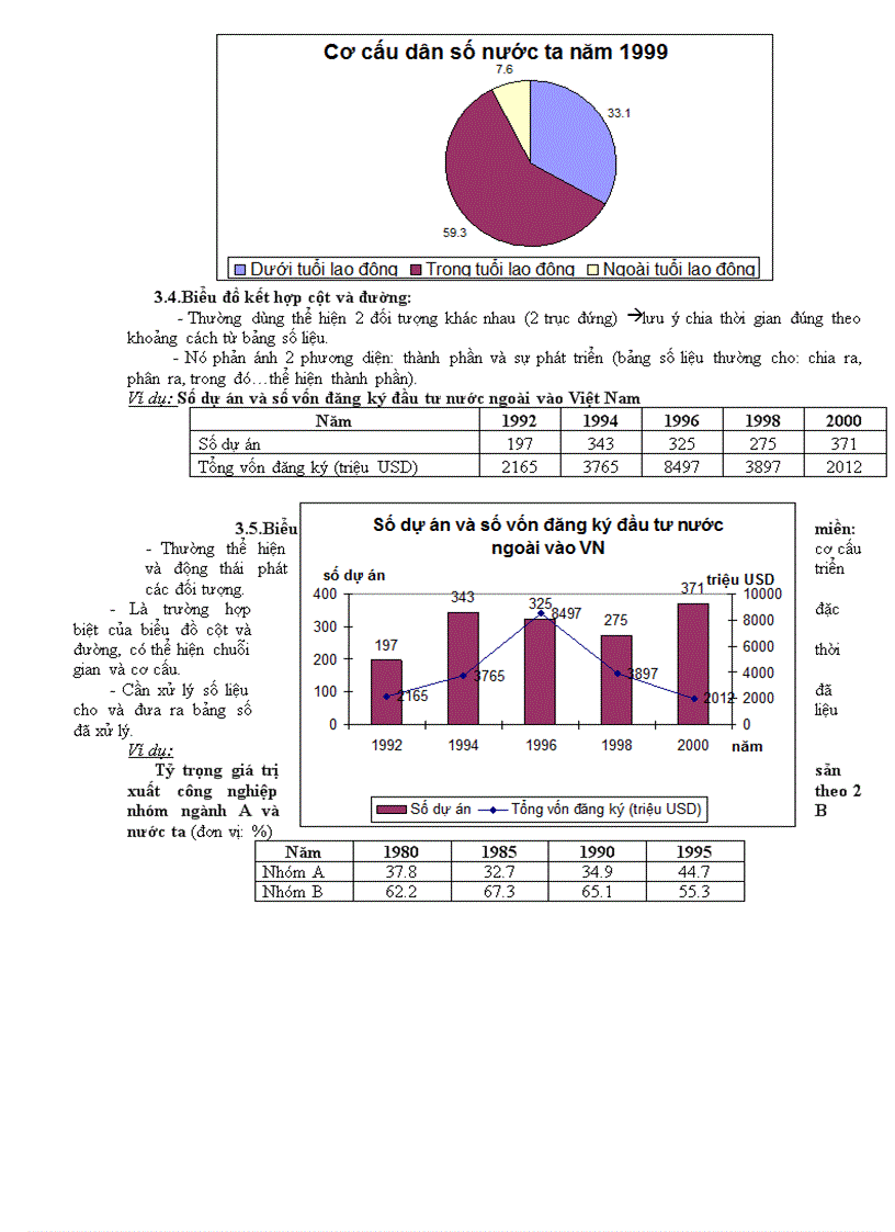 image for page On thi tn