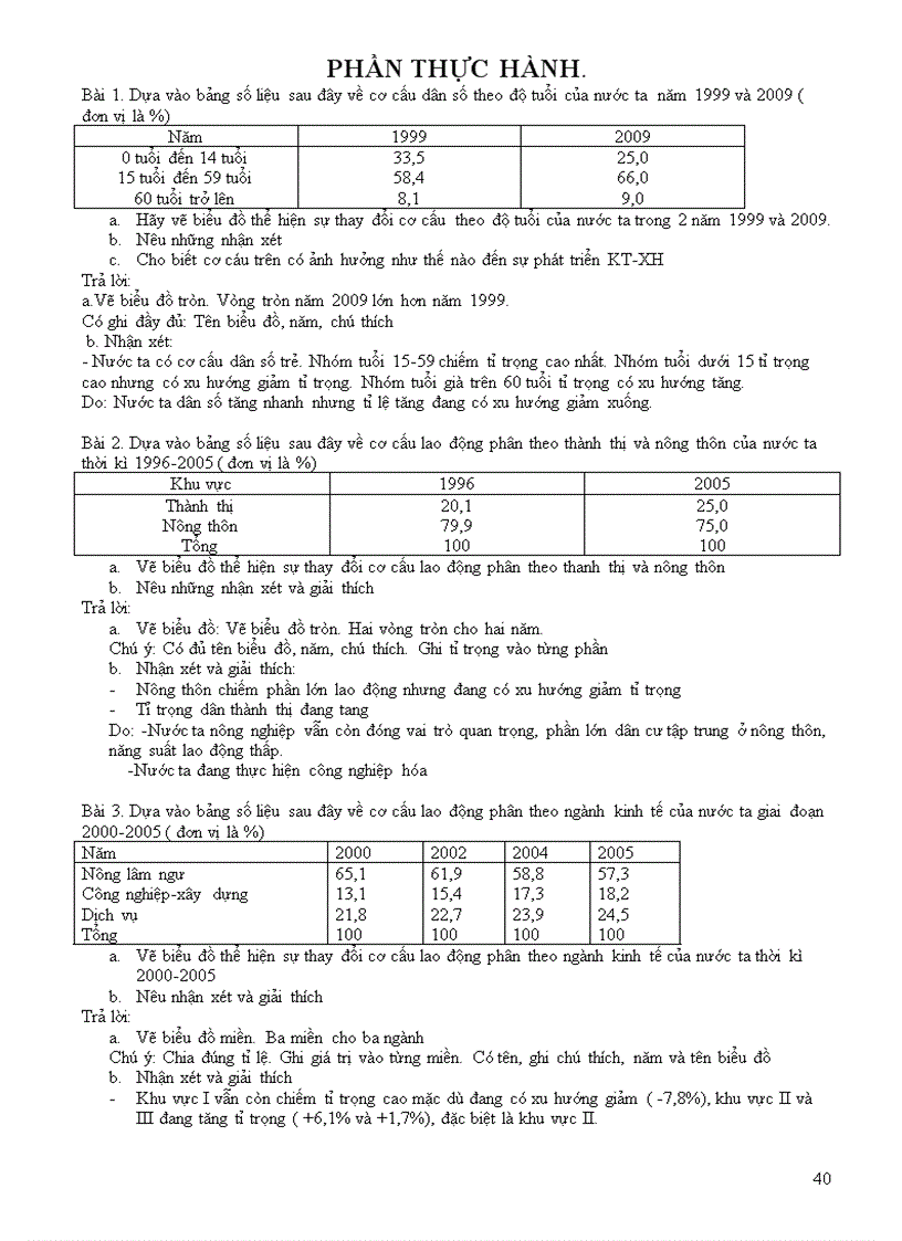 image for page On thi TNTHPT mon Dia Li