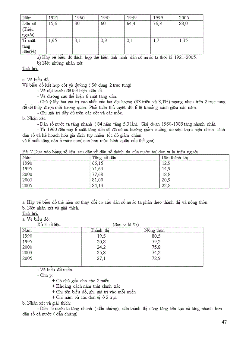 image for page On thi TNTHPT mon Dia Li