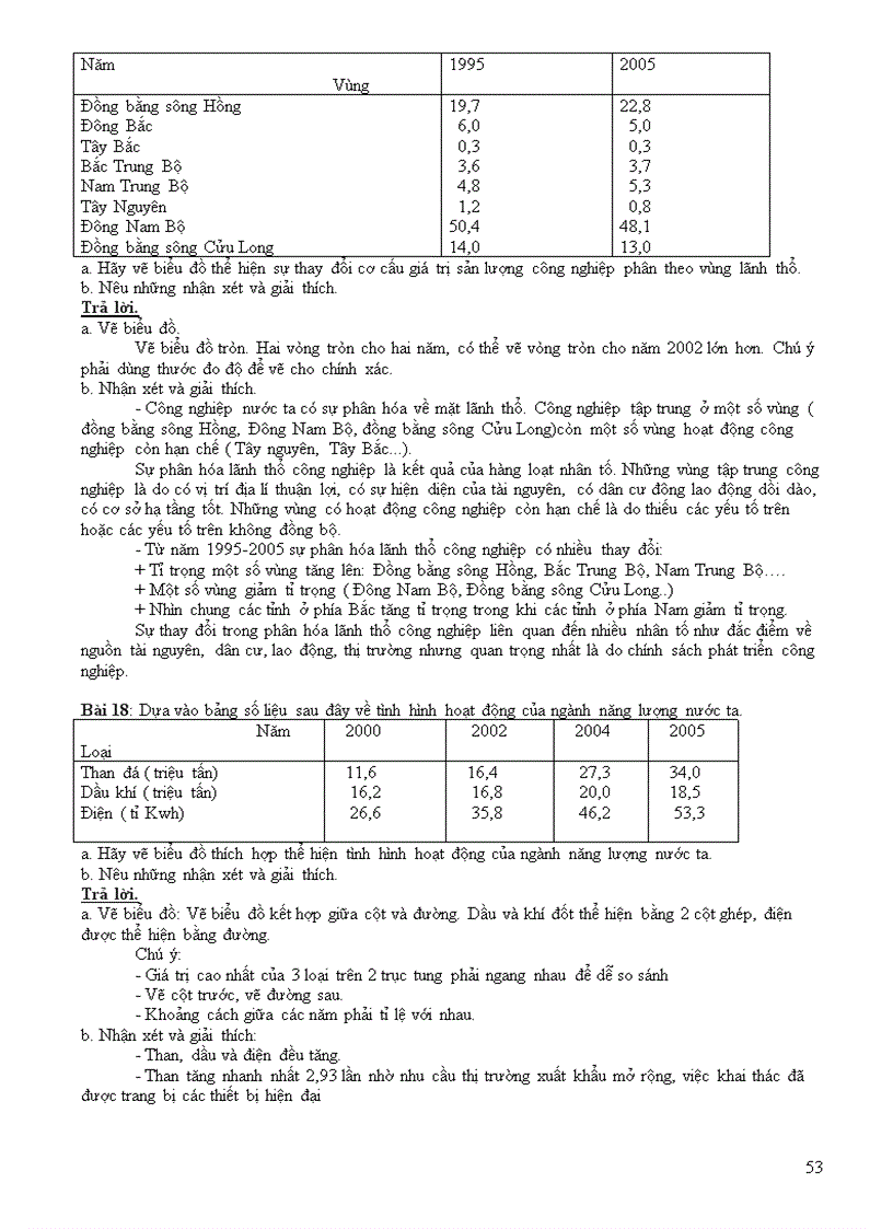 image for page On thi TNTHPT mon Dia Li