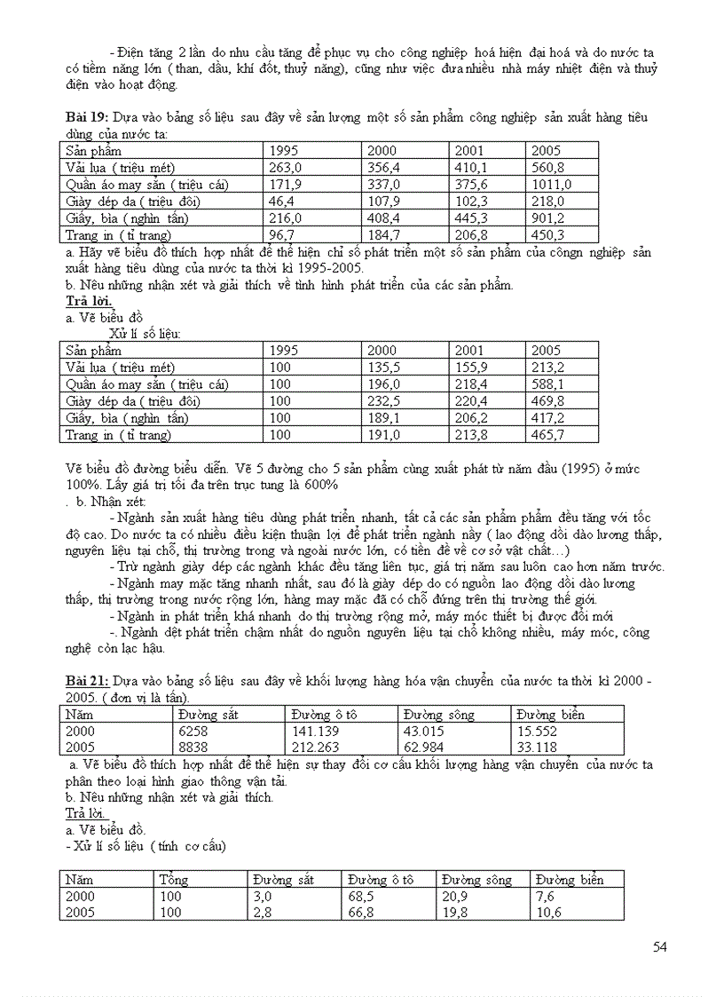 image for page On thi TNTHPT mon Dia Li