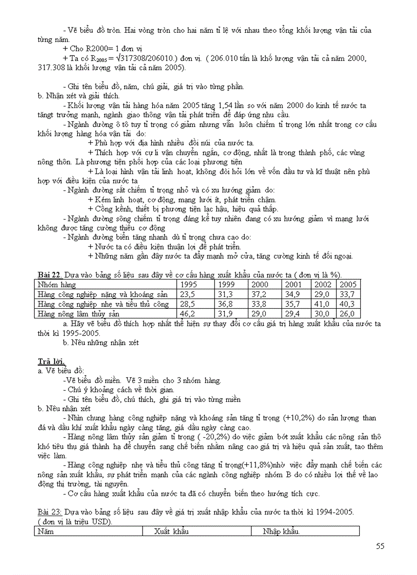 image for page On thi TNTHPT mon Dia Li