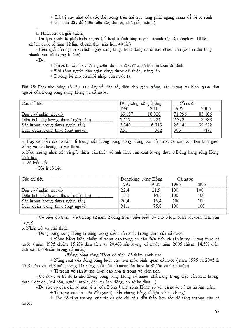 image for page On thi TNTHPT mon Dia Li