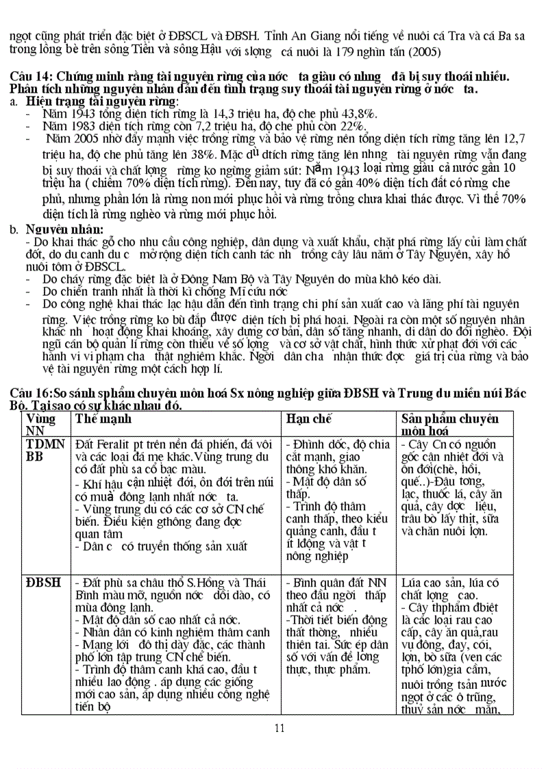 image for page Ôn tốt nghiệp chủ đề 2 và 3