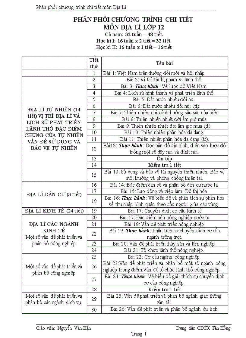 image for page Phan phoi chuong trinh 12 gdtx