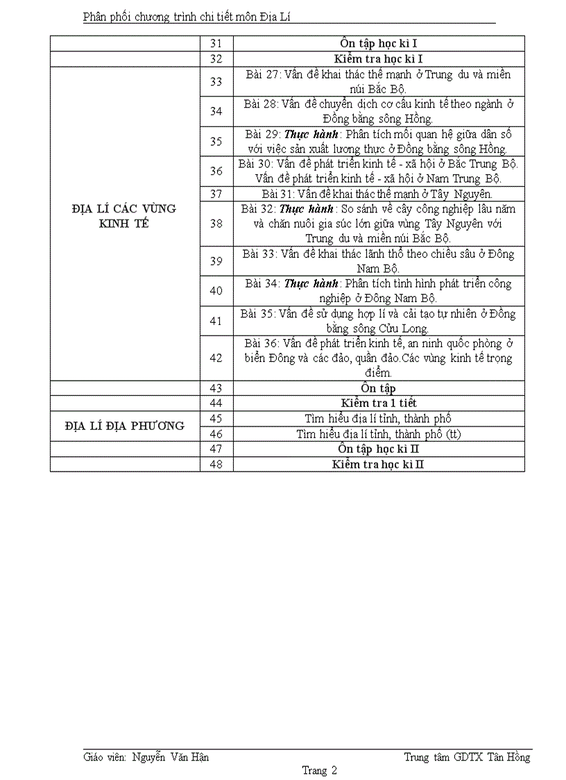 image for page Phan phoi chuong trinh 12 gdtx
