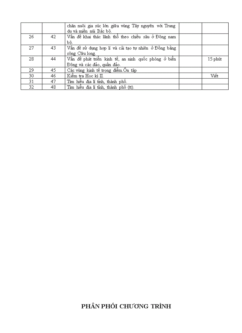 image for page Ppct12 gdtx