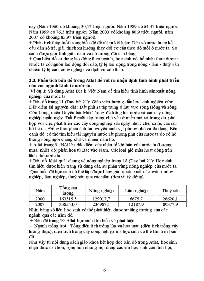 image for page Sáng kiến kinh nghiệm