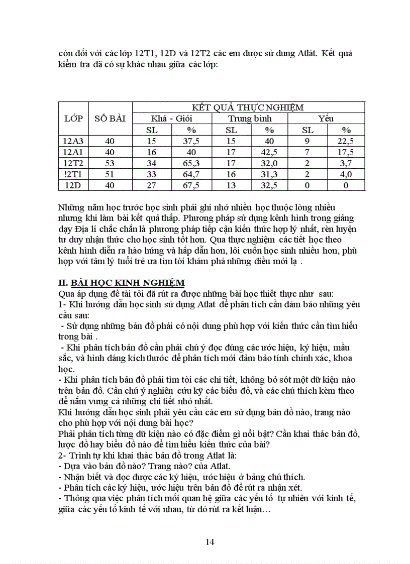 image for page Sáng kiến kinh nghiệm