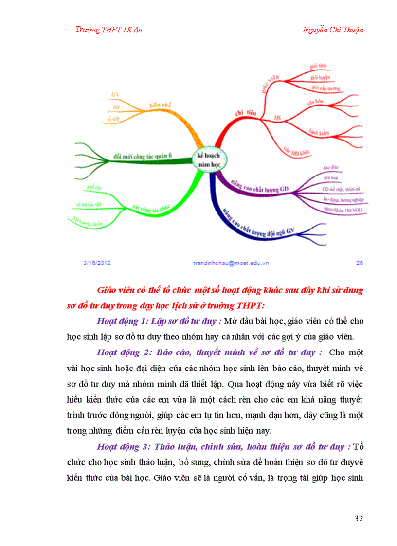 image for page SKKN Sử dụng sơ đồ tư duy trong dạy học