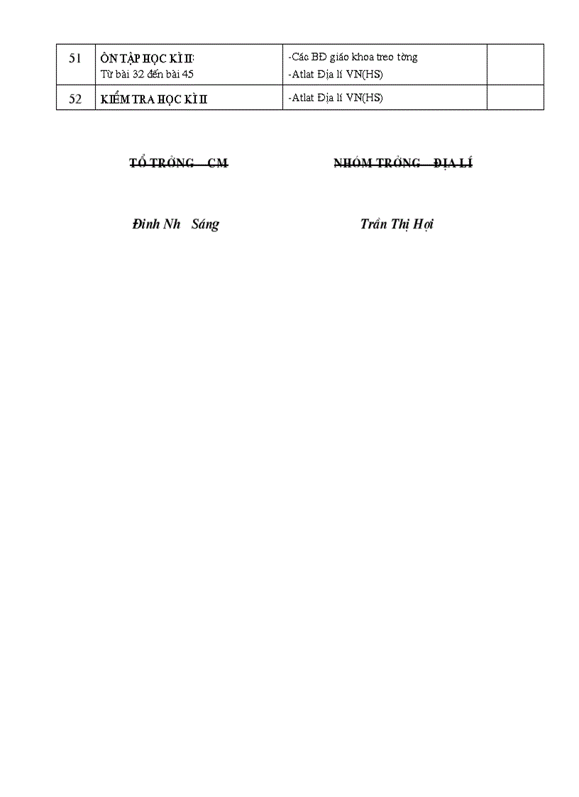 image for page Sử dụng đồ dùng 12