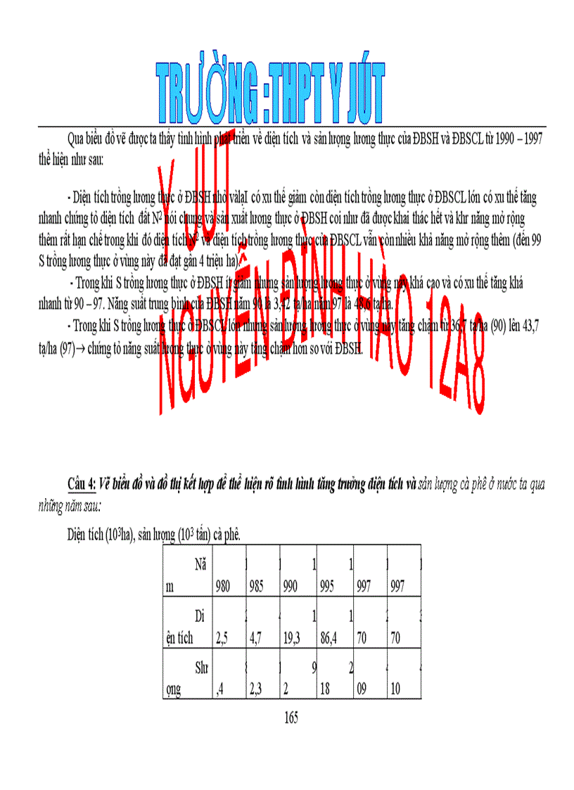 image for page Tài liệ u ôn thi đại học 12