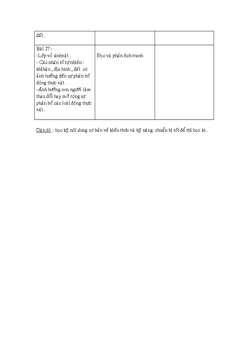 image for page Tai lieu chuyen mon Dia li