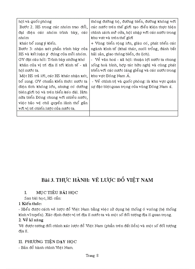 image for page Tài liệu địa full câu hỏi đây