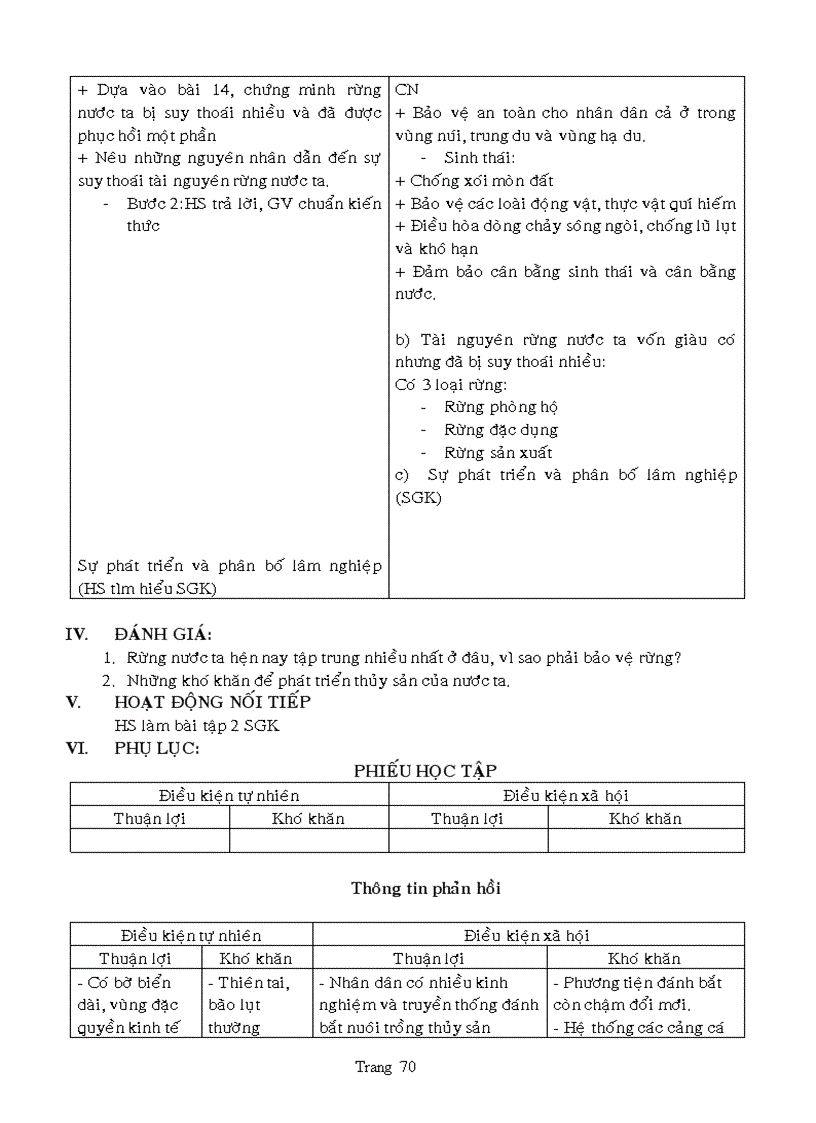 image for page Tài liệu địa full câu hỏi đây